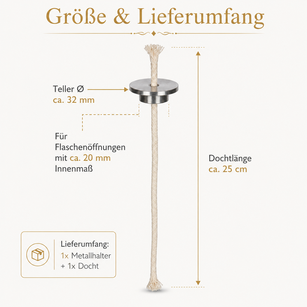 Dochthalter Glasflaschen mit 25 cm Docht 2